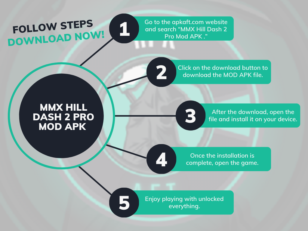 MMX Hill Dash 2 Pro Mod APK Unlocked Everything