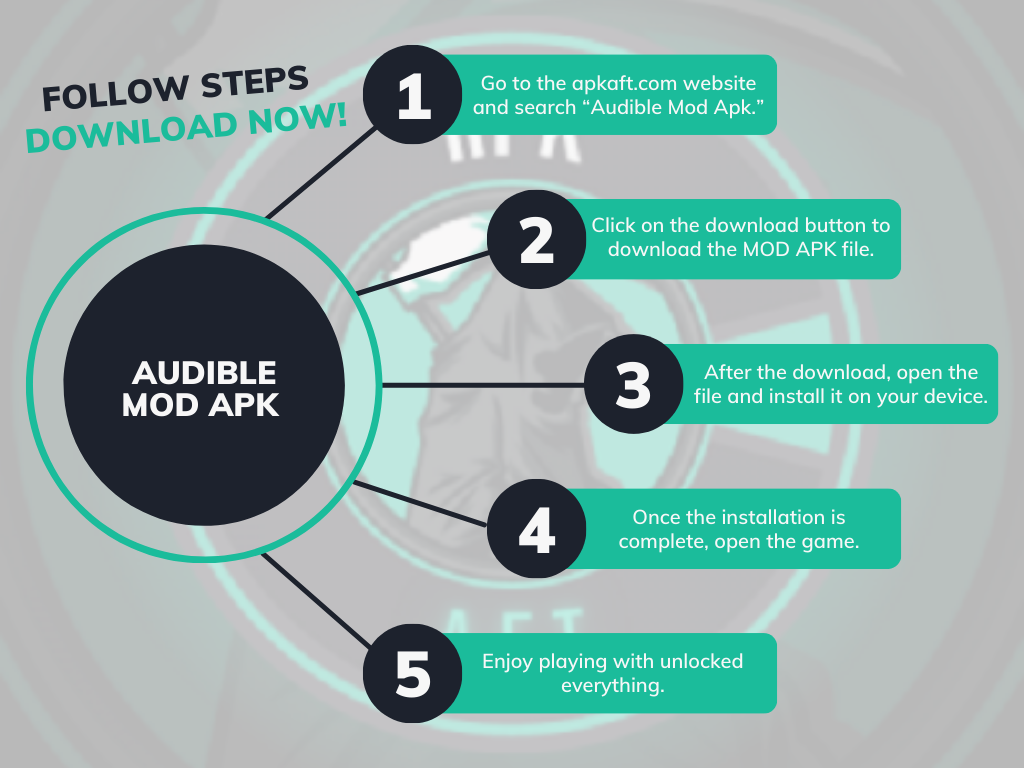 Download and install Audible MOD APK (Premium Unlocked, Cracked, Hacked, Unlimited Books and Audiobooks) Latest Version