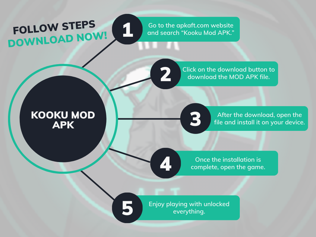Download and install the Kooku Mod APK (Premium, Pro Unlocked + No Login) latest version