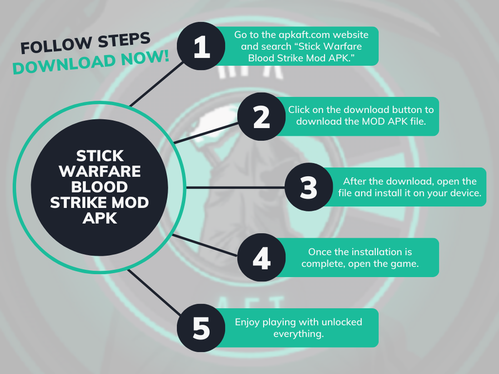 Download and Install the Stick Warfare: Blood Strike Mod APK (Unlimited Money and Gold Latest Version, Unlocked Everything, Mod Menu, Free Shopping)